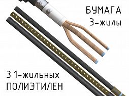 katalog