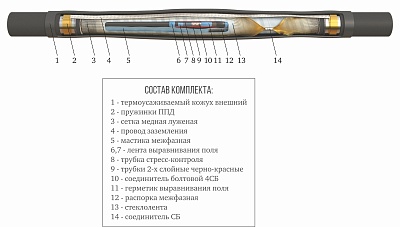 katalog