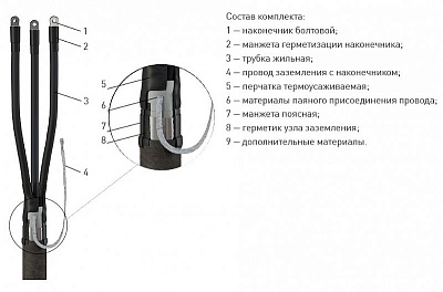katalog