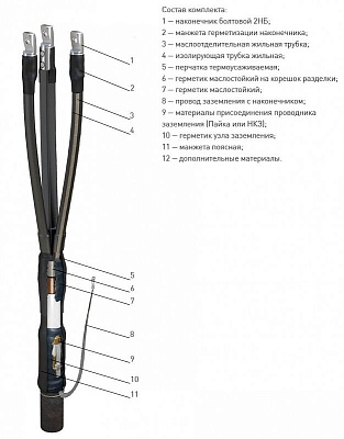 katalog