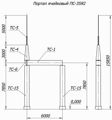 katalog