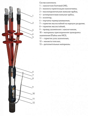 katalog