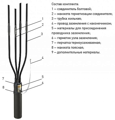 katalog