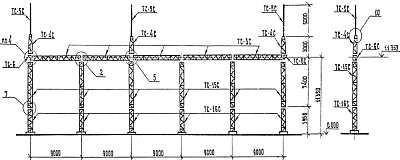 katalog