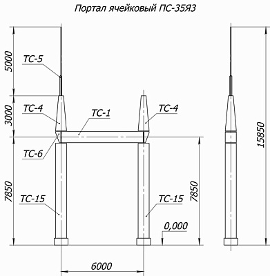 katalog