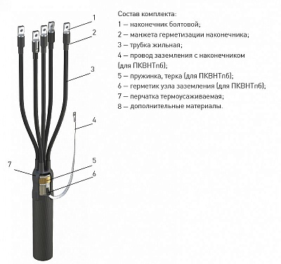 katalog
