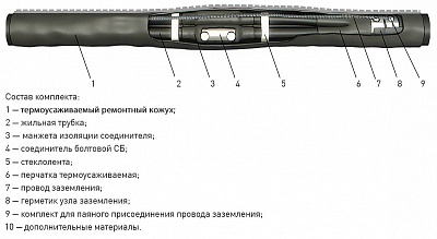 katalog