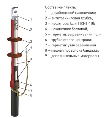 katalog