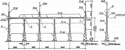 katalog