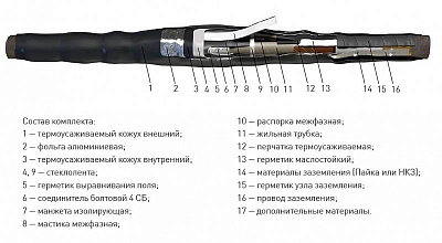 katalog