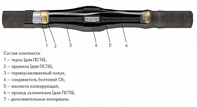 katalog