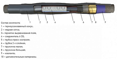 katalog