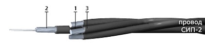 katalog