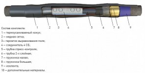 Соединительная кабельная Муфта 1 ПСТ-10 (35-50) с соединителем (комплект на 3 фазы) (экран ППД) ЗЭТА