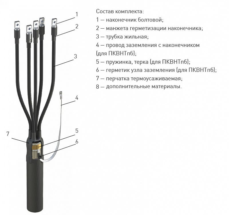 Концевая кабельная Муфта 4 ПКВ(Н)Тпб-1 (35-50) с наконечниками (полиэтилен с бронёй) ЗЭТА