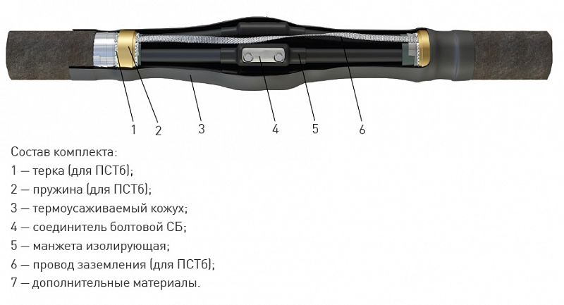 Кабельная Муфта 3 ПСТ-1 (16-25) без соединителей (полиэтилен без брони) ЗЭТА