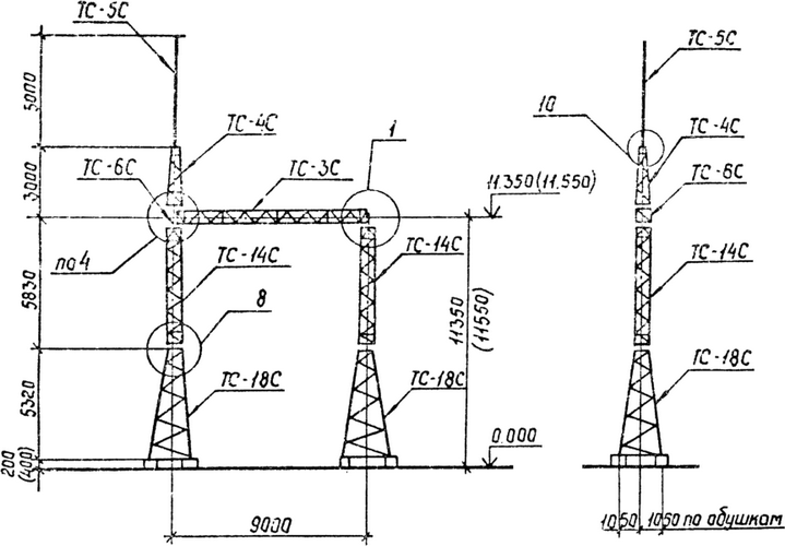 Портал стальной ячейковый ОРУ ПСТ-110Я2С