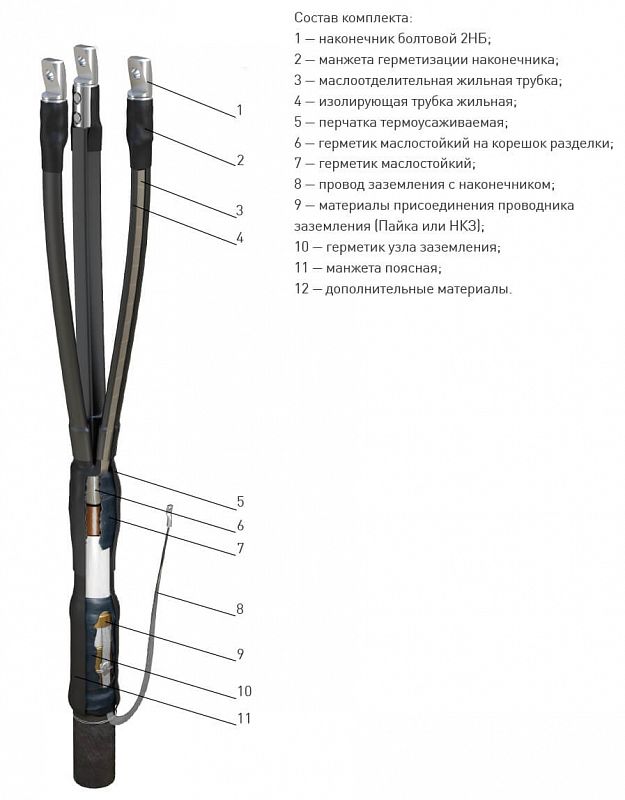 Концевая кабельная Муфта 3 КВТп-10 (70-120) L-1200 без наконечников ЗЭТА