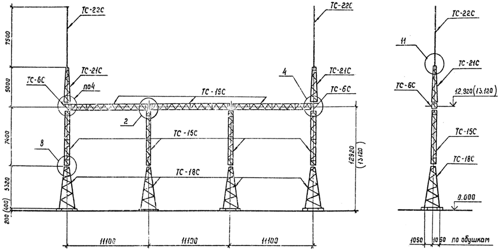 Портал стальной ячейковый ОРУ ПС-150Я5С