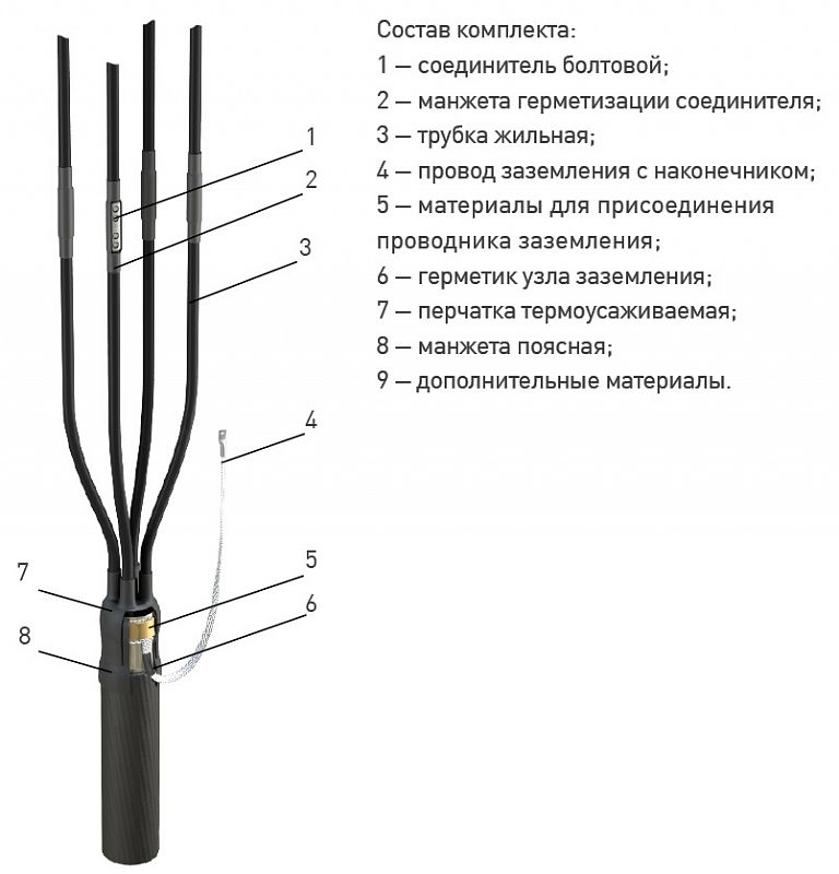 Кабельная Муфта переходная 4 СПТп-1 (СИП) (70-120) ЗЭТА
