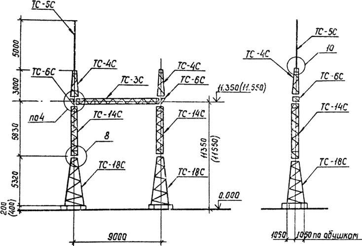 Портал стальной ячейковый ОРУ ПСТ-110Я3С