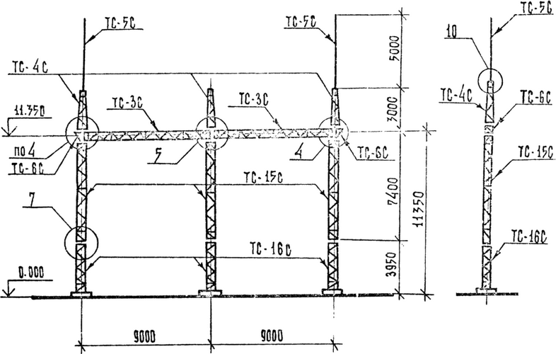 Портал стальной ячейковый ОРУ ПСЛ-110Я4С