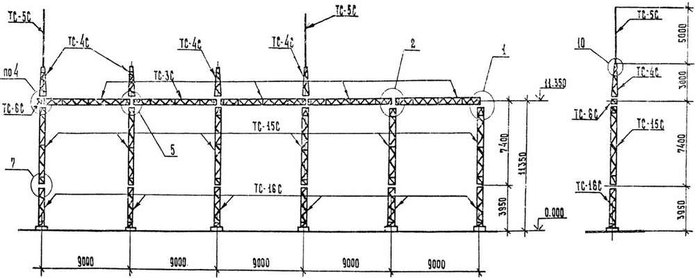 Портал стальной ячейковый ОРУ ПСЛ-110Я11С