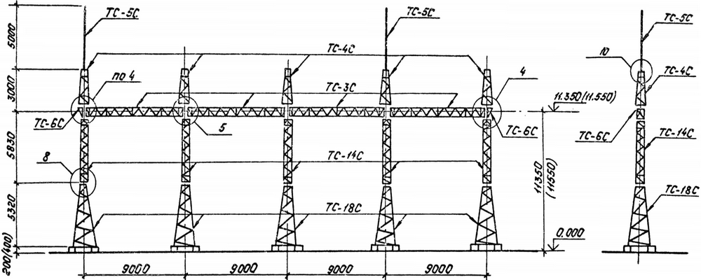 Портал стальной ячейковый ОРУ ПСТ-110Я8