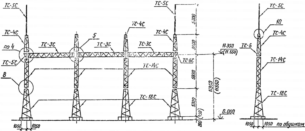 Портал стальной ячейковый ОРУ ПСТ-110Я7