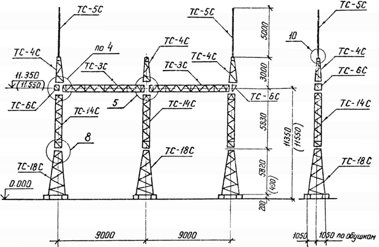 Портал стальной ячейковый ОРУ ПСТ-110Я4