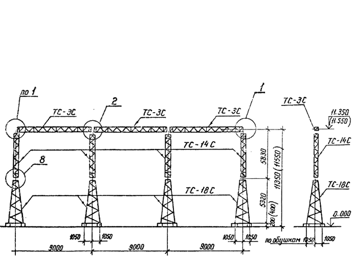 Портал стальной ячейковый ОРУ ПСТ-110Я6
