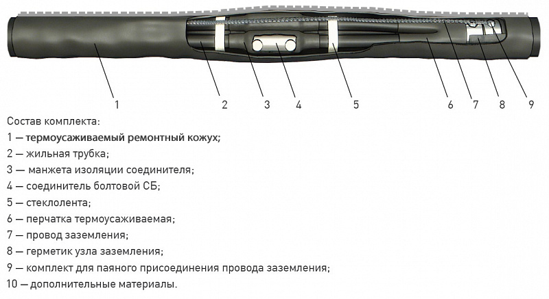 Кабельная Муфта 4 СТП-1 (35-50)-РК с соединителями (пластик/бумага) ЗЭТА