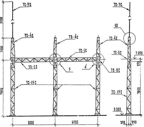 Портал стальной ячейковый ОРУ ПС-35Я4С