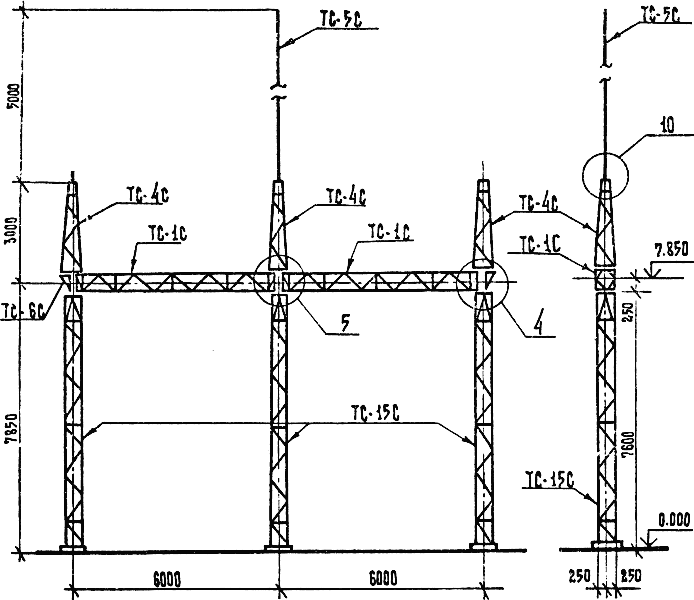 Портал стальной ячейковый ОРУ ПС-35Я5С