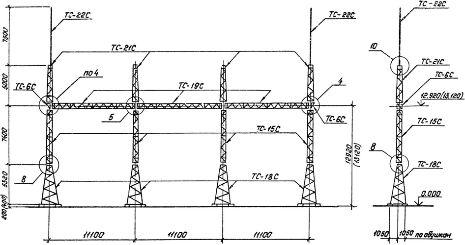 Портал стальной ячейковый ОРУ ПС-150Я7