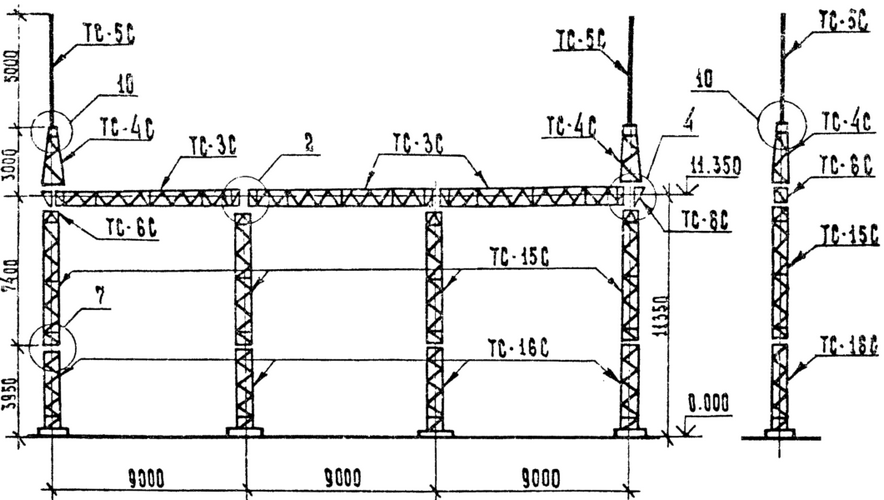 Портал стальной ячейковый ОРУ ПСЛ-110Я5С