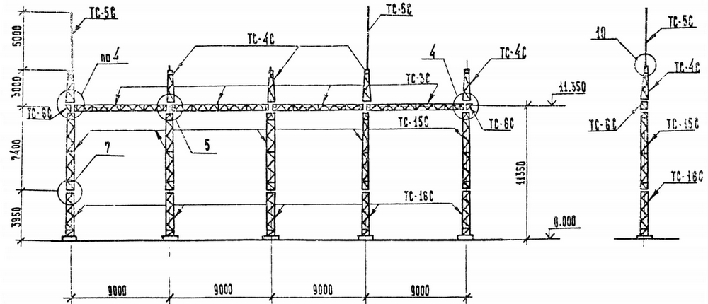Портал стальной ячейковый ОРУ ПСЛ-110Я8