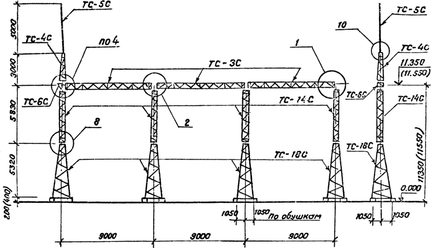 Портал стальной ячейковый ОРУ ПСТ-110Я12С