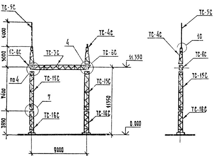 Портал стальной ячейковый ОРУ ПСЛ-110Я3С