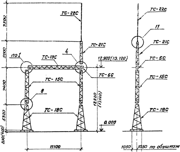 Портал стальной ячейковый ОРУ ПС-150Я2С