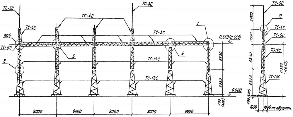 Портал стальной ячейковый ОРУ ПСТ-110Я11