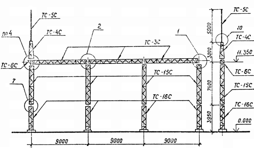 Портал стальной ячейковый ОРУ ПСЛ-110Я12С